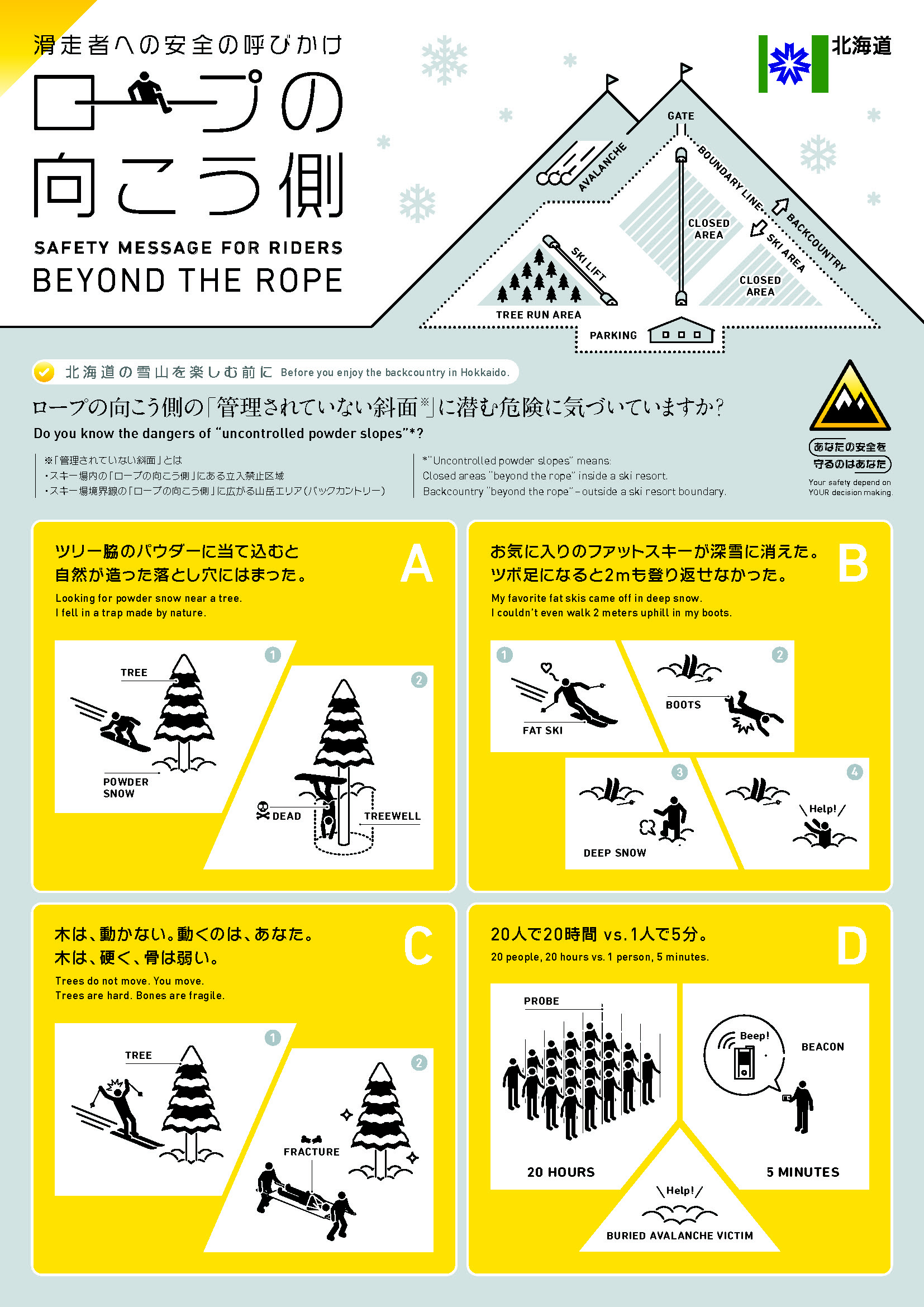 Hokkaido Backcountry information Home - Hokkaido Backcountry information